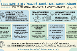 Új jogi keretek a fenntartható vízgazdálkodásért